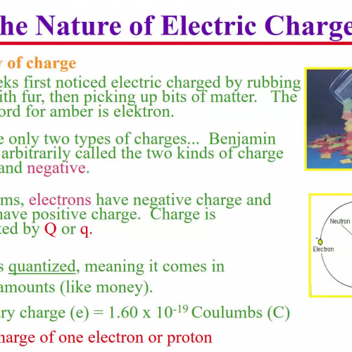 Basic Electrostatics