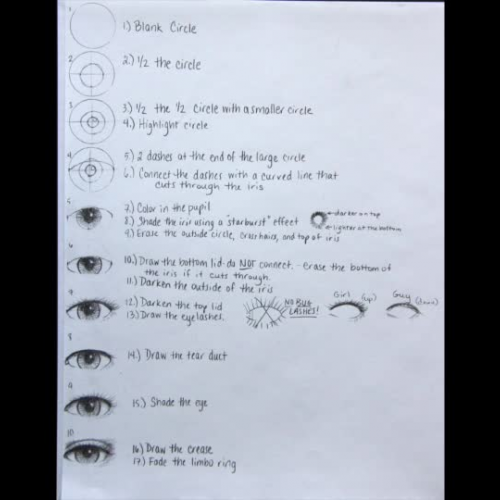 How to Draw an Eye