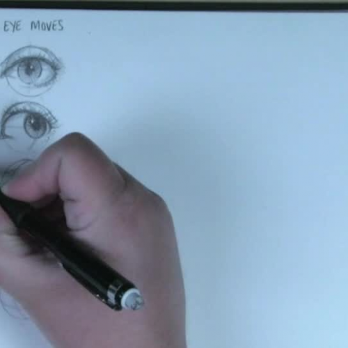 How the Eye Moves - How to Draw an Eye Part 2