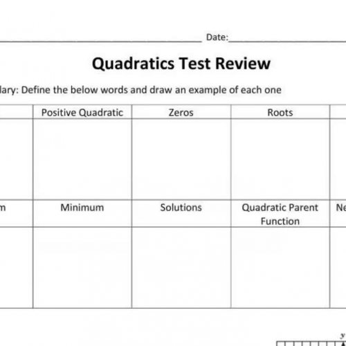 Quadratics Test Review