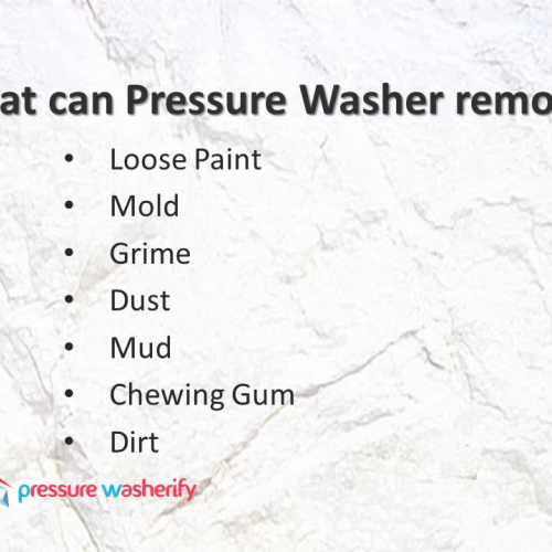 Ins & Outs - Pressure Washer