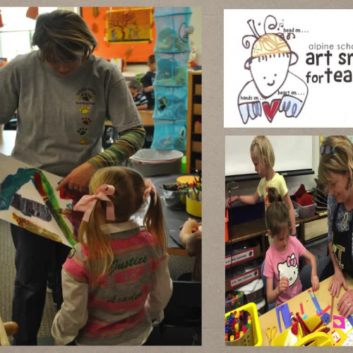 Building an Integrated Thematic Unit