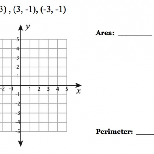 graphing area and perimeter
