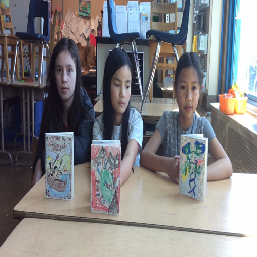 Post Project Reflections 