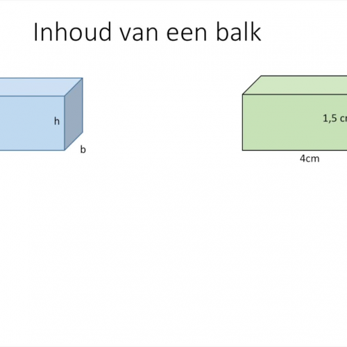 Inhoud van een balk 