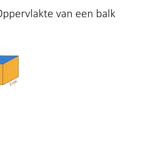 Oppervlakte van een balk