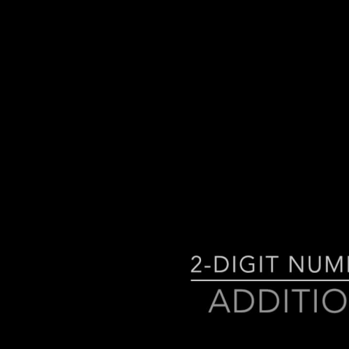 TDT1 Task 3 Multimedia Video