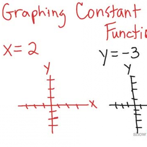 VIDEO: Graphing Equations like y = 2 or x = 5