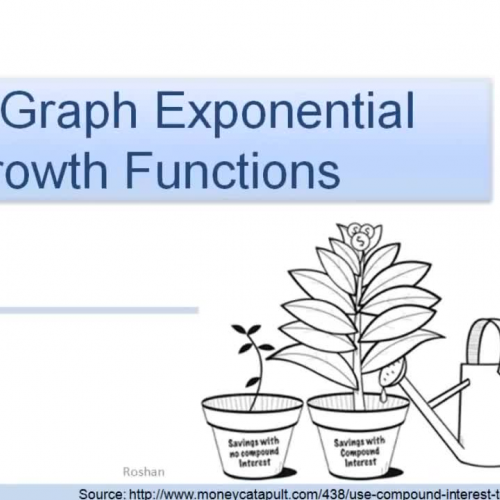 Video: Graphs Exponential Growth Functions