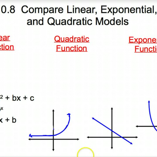 Video: Comparing Exponential, Linear and Quadratic Relationships