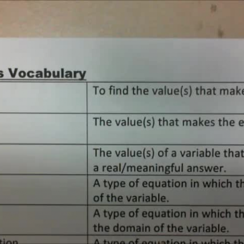 Basics 5 Equations