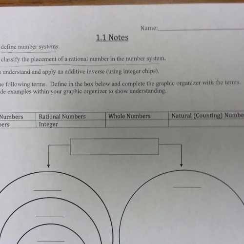 Lesson 1.1 - Number Classifications