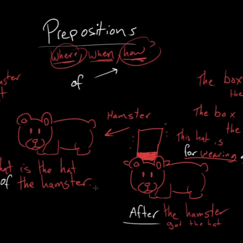 Meet the Preposition