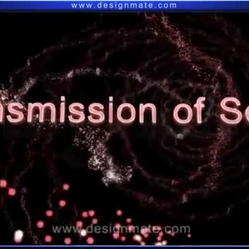 Science - Transmission of Sound