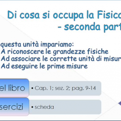 Introduzione al corso di Fisica - seconda parte