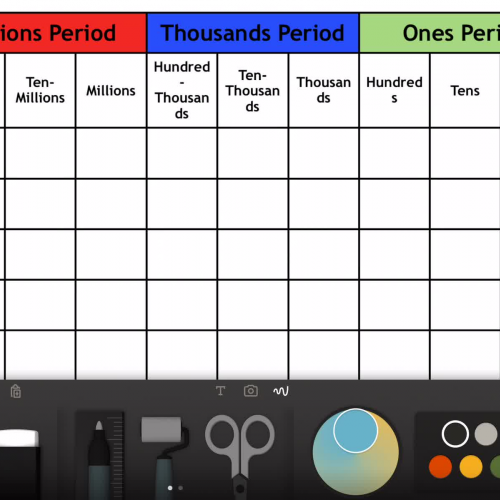 Adding with a Place Value Chart