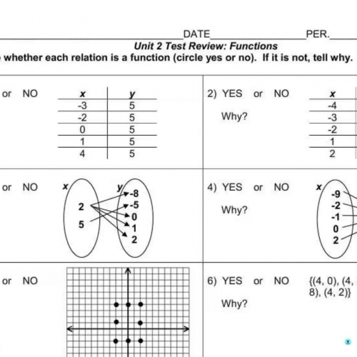 Unit 2 Self Paced Review