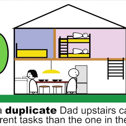 Basic intro to proteomics