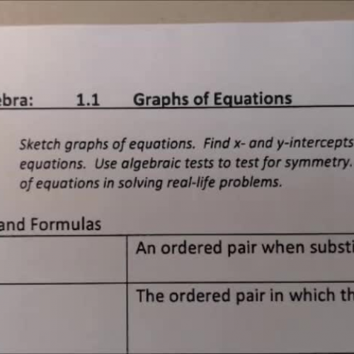 CA - 1.1 Video #1 - Graphs of Equations