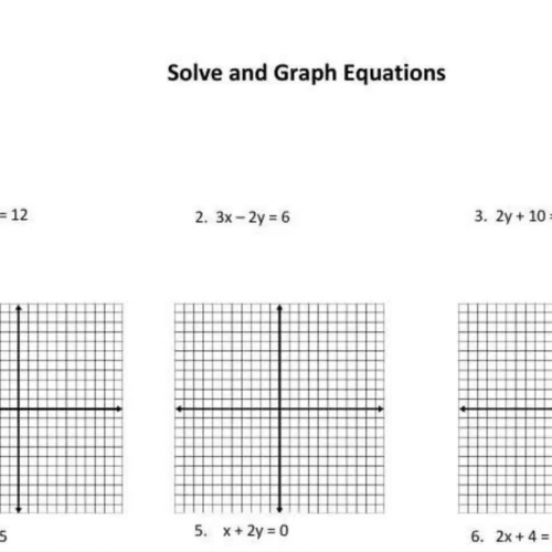 Solve and Graph Equations 2017