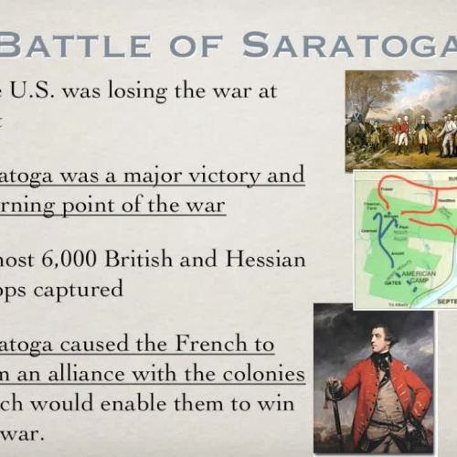 Events of the American Revolution