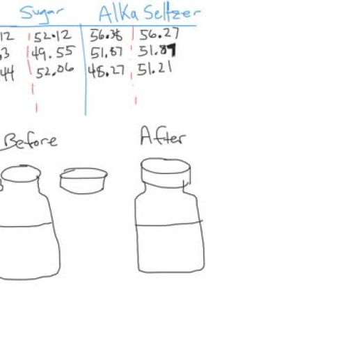 Mass and Change Lab Sugar and Alka-seltzer sections