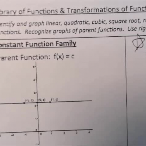 Trig P.7-P.8 - Library of Functions & Transformations Video #1