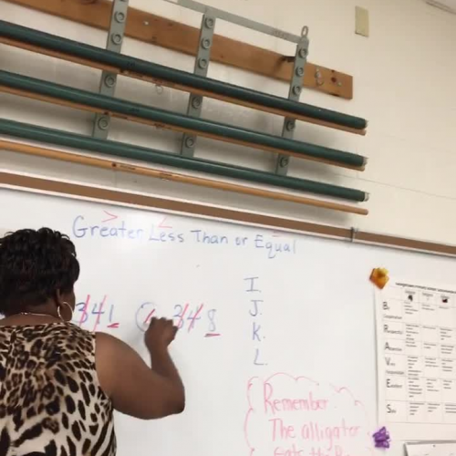 Mrs. Pittman Grade 2 SOL 2.1