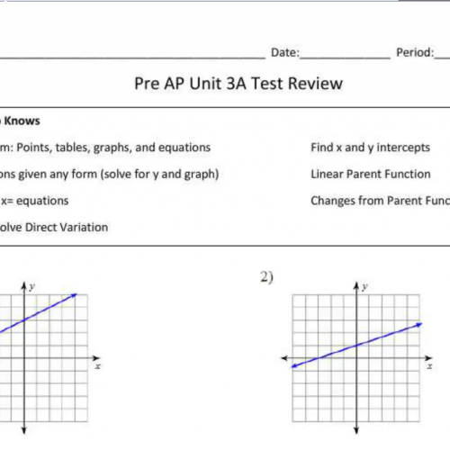 Pre AP Unit 3A Test Review 2017