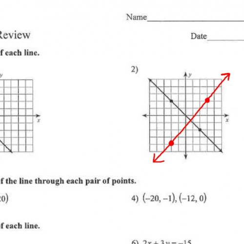 Unit 3A Test Review 2017