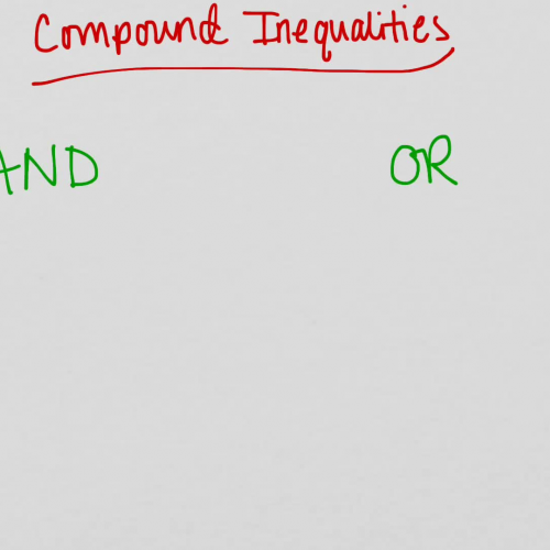 Compound Inequalities