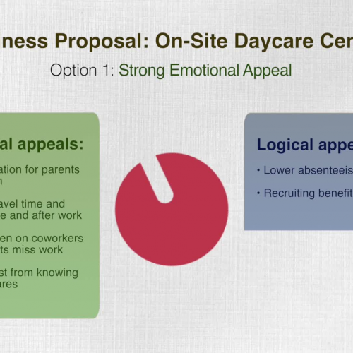 Balancing Emotional and Logical Appeals in Persuasive Messages (Instructor Version)