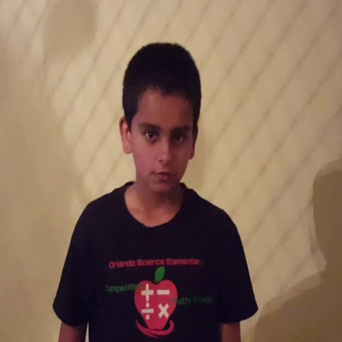 03.02 Visual Representation Spanish Assignment