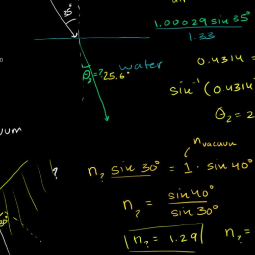  Snell's law example 1 | Geometric optics | Physics | Khan Academy