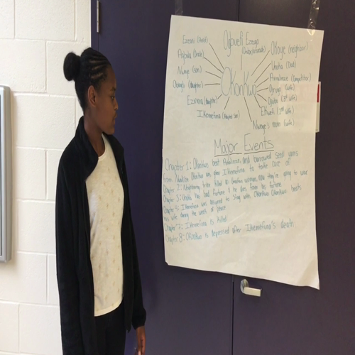 Things Fall Apart Project AA lit 7/8