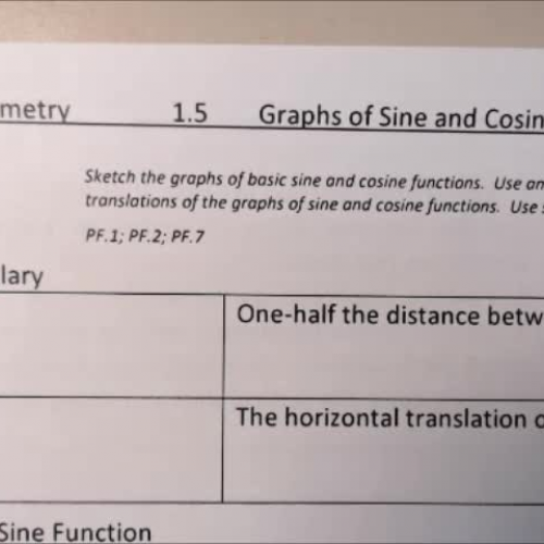 1.5 Video #1 - Graphing Sine and Cosine Functions