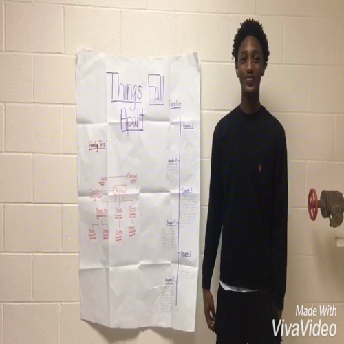 Student Project - Things Fall Apart