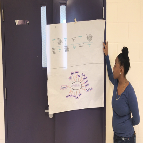 Things Fall Apart - Student Project