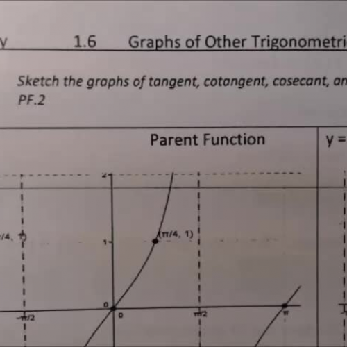 Trig 1 6 Notes Video #2 TAN and COT graphs