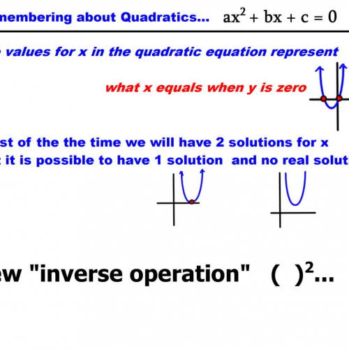 Remembering About Quadratics