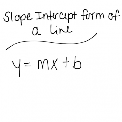 Slope Intercept Form of a Line