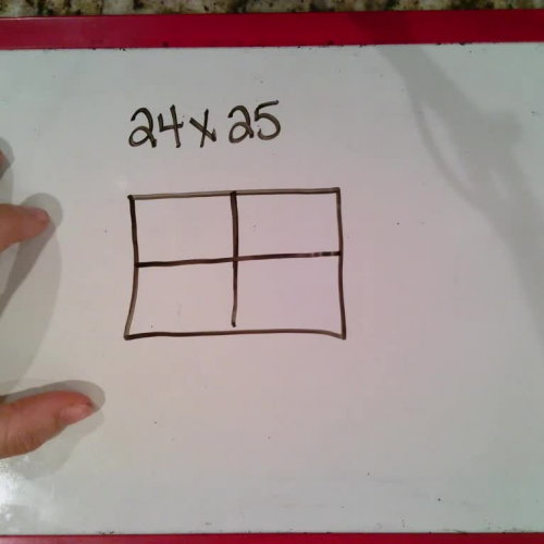 Area/Box Model Multiplication 