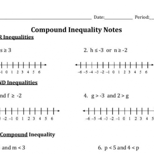 Compound Inequalities 2017