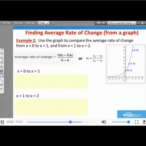 Average Rate of Change - Exponential Functions