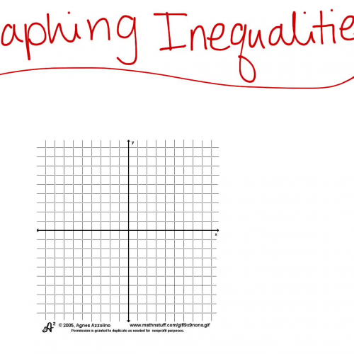 Graphing Inequalities