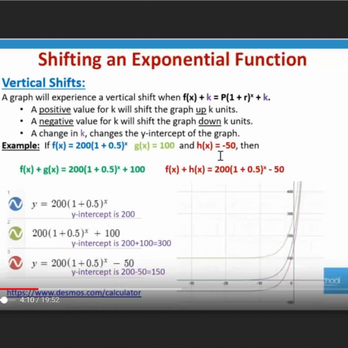 Vertical Shifts of Exponential Functions