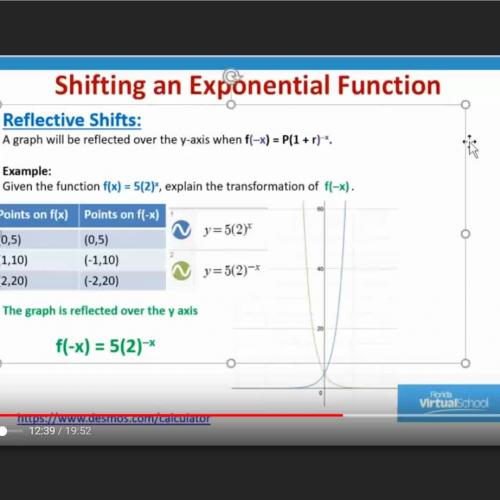 Reflexive Shifts of Exponential Functions