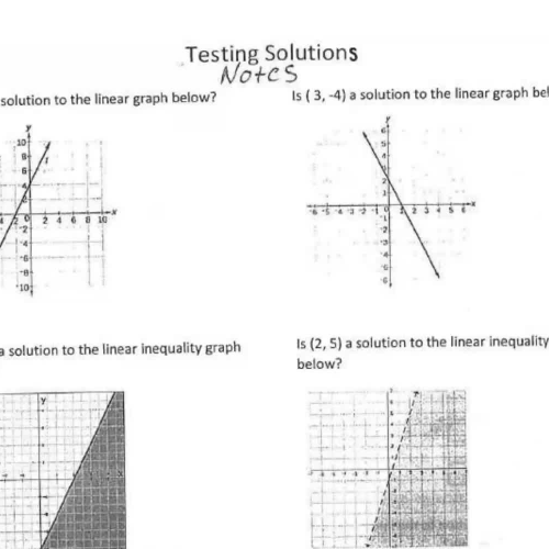 Testing Solutions Notes