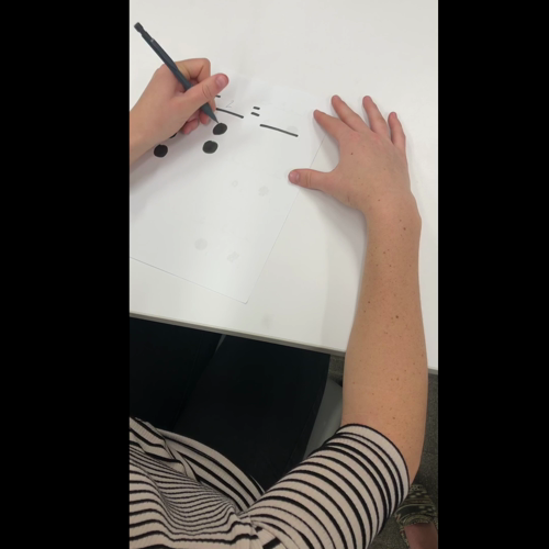 Lesson over K.OA.A.1 - Addition