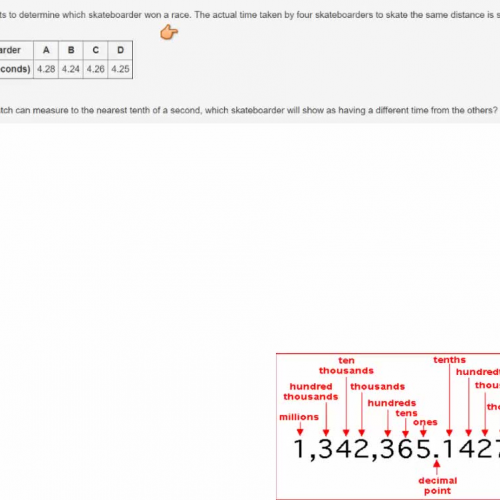 Rounding with Significant Figures 1